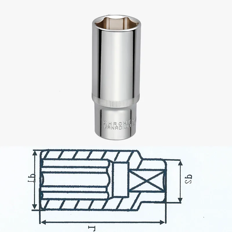 Deep Sockets